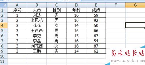 excel如何快速移動(dòng)部分?jǐn)?shù)據(jù)區(qū)域？