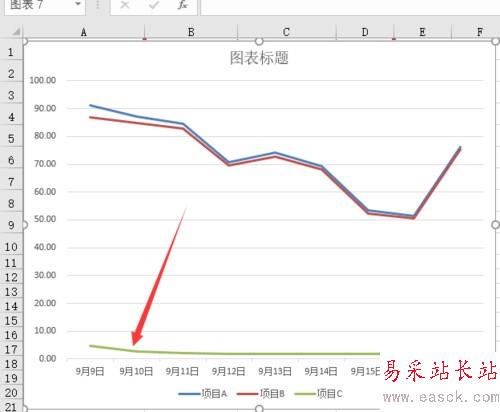 Excel2016折線圖怎么添加雙縱坐標、次坐標軸?