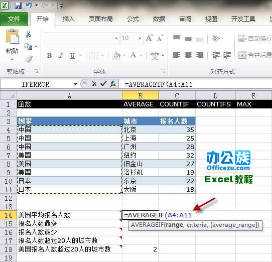 Execl2010的AVERAGEIF函數(shù)運(yùn)用