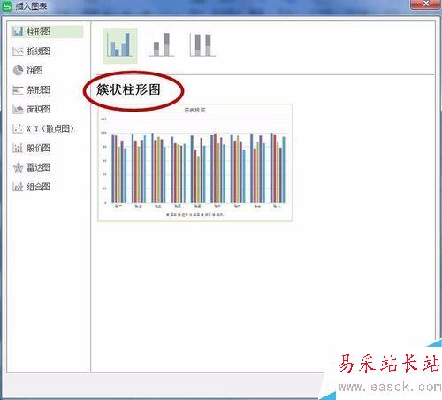 excel表中如何插入圖表
