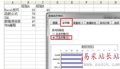 在Excel中制作雙向條形圖的方法