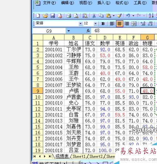 如何在Excel中按條件顯示數據的顏色？