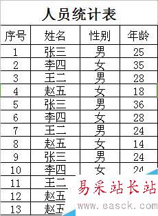 Excel里怎么快速制作表單!