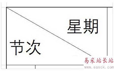 excel表頭怎么做 excel表頭制作方法2