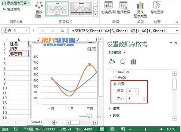 Excel2013教程 輕松制作業績趨勢圖