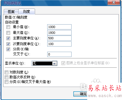 怎么使用excel制作折線圖