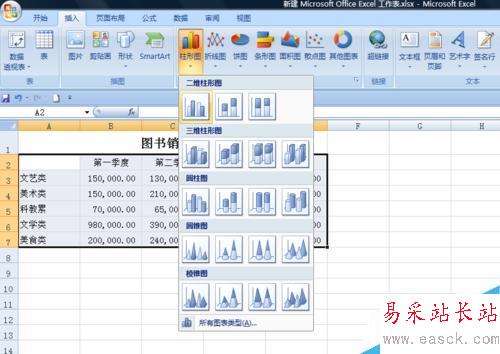EXCEL中如何創建銷售圖表