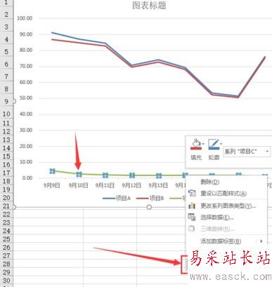 Excel2016折線圖怎么添加雙縱坐標、次坐標軸?
