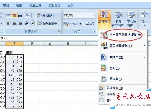 使用不同顏色區分excel中的正負數