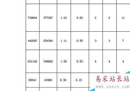 用excel如何從身份證號碼中提取生日？