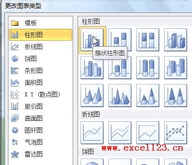 Excel2010中用柱形圖顯示數據對比情況