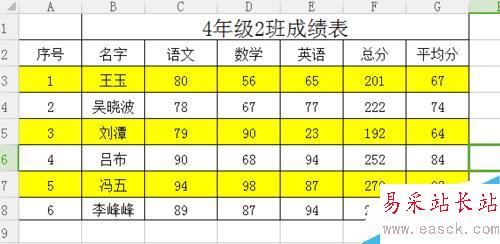 excel隔行自動填充顏色？