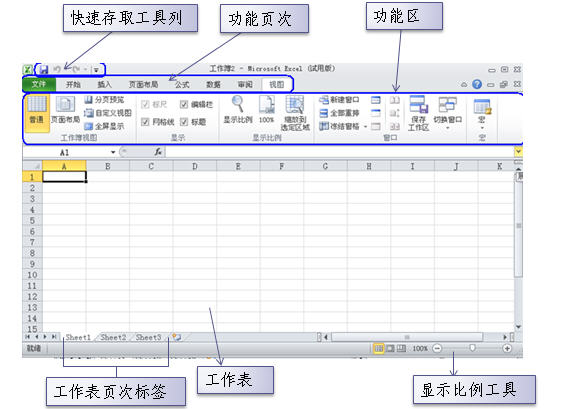 excel2010界面介紹
