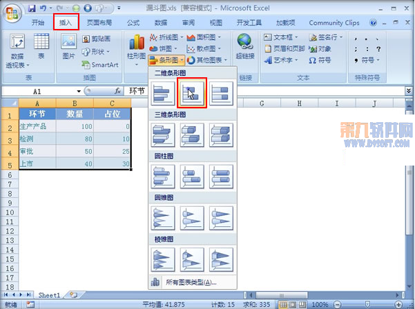 Excel教程 如何制作漏斗圖