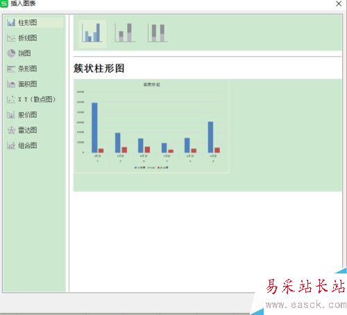 如何在excel表格中插入圖表