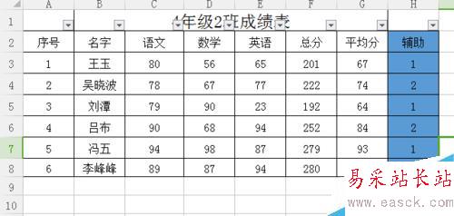 excel隔行自動填充顏色？