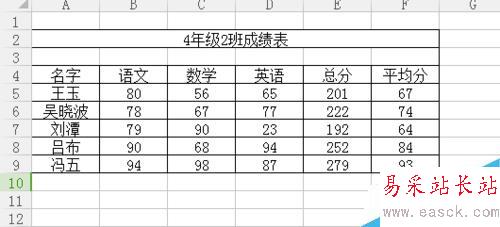 excel中怎么插入間隔的多列?