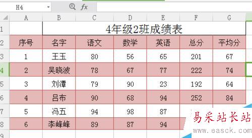 excel隔行自動填充顏色？
