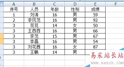 excel如何快速移動(dòng)部分?jǐn)?shù)據(jù)區(qū)域？