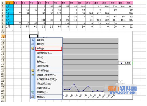 Excel教程 靈活運用INDEX函數制作動態圖表