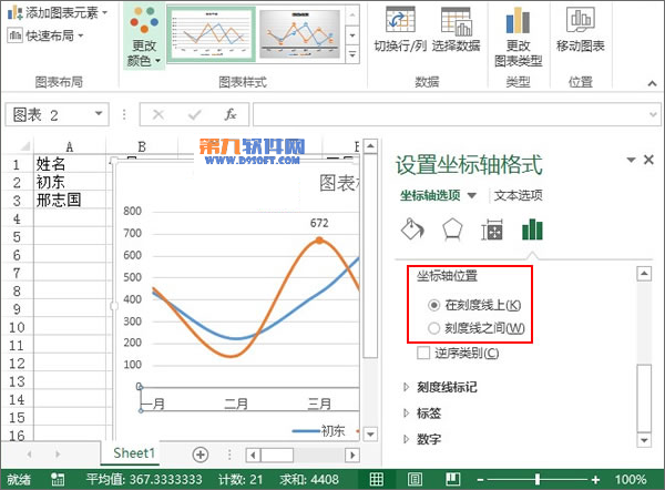 Excel2013教程 輕松制作業績趨勢圖