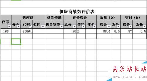 Excel里如何快速使用自動篩選功能!