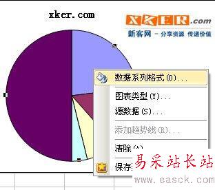 excel如何生成圓餅形圖例？_錯新站長站