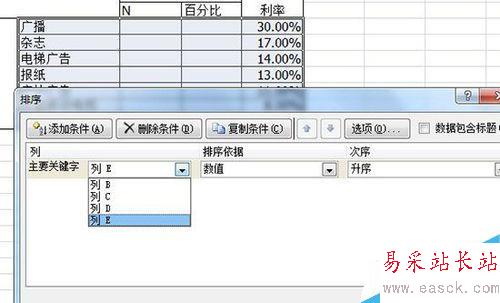 excel表格：雙標(biāo)題百分比排序操作