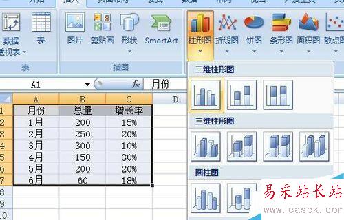 Excel中如何制作混合圖表
