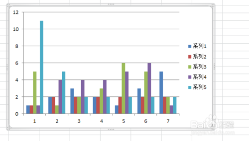 如何在EXCEL中插入圖表(microsoftoffice2007)