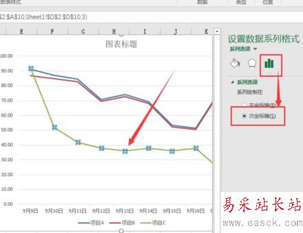 Excel2016折線圖怎么添加雙縱坐標、次坐標軸?