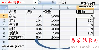 利用Excel表格條形圖形象描述項目對比關系-錯新站長站