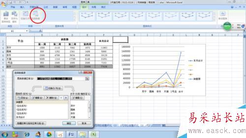 如何在excel表中插入折線圖和美化