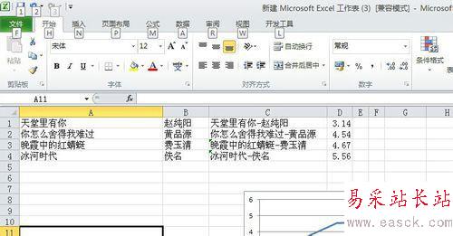 excel2010中把數(shù)據(jù)進(jìn)行分區(qū)域鎖定的設(shè)置方法