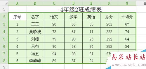 excel隔行自動填充顏色？