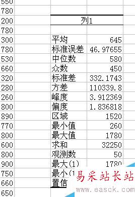 怎么用excel進行數據分布特征的測度計算?