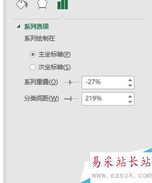 EXCEL制作柏拉圖(關(guān)鍵要因圖)的詳細(xì)方法
