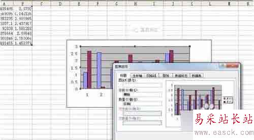 如何制作EXCEL圖表!