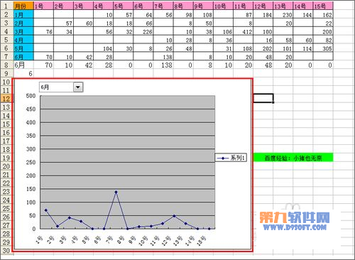 Excel教程 靈活運用INDEX函數制作動態圖表