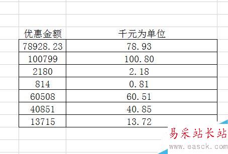 excel中怎么設置以千元為單位？