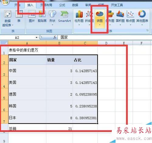 excel表格餅圖的制作--在餅圖上添加標題百分比