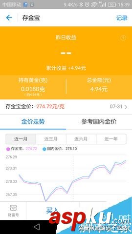 支付寶抽取的黃金怎么提現(xiàn)?支付寶抽黃金提現(xiàn)方法 支付寶,黃金