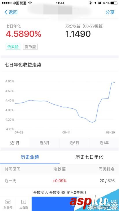 余額寶限額10萬(wàn)元怎么辦?解決余額寶限額的方法 余額寶,限額