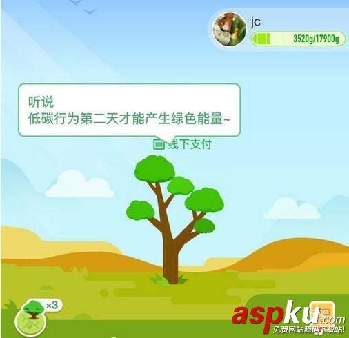 支付寶,綠色能量