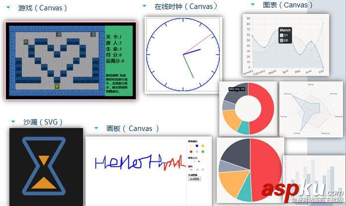 HTML最新標準HTML5總結(必看) HTML,HTML5