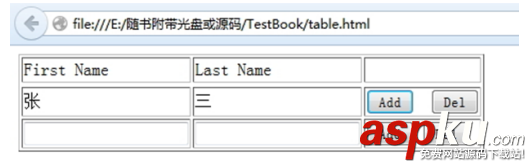 HTML中表格動態添加_動力節點Java學院整理 html,動態添加表格,表格動態添加