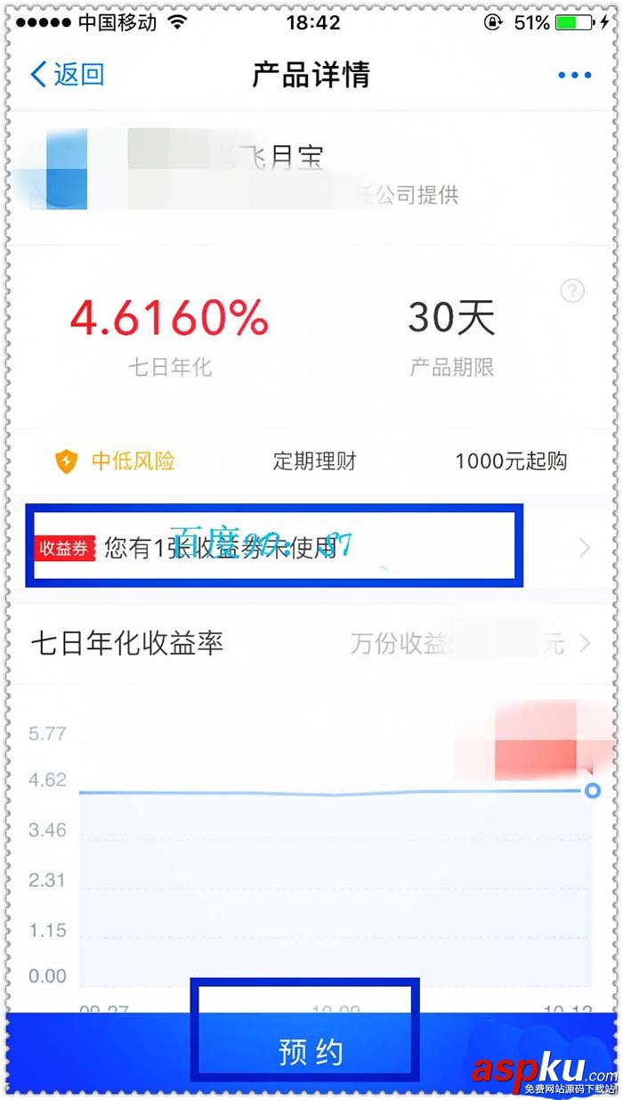 支付寶,積分