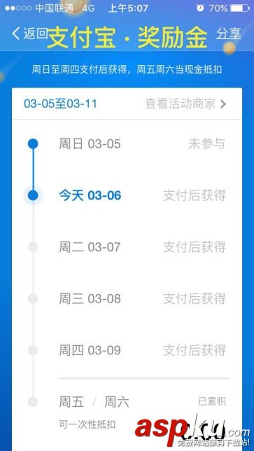 支付寶獎勵金,支付寶
