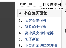 有序列表使用的實例截圖