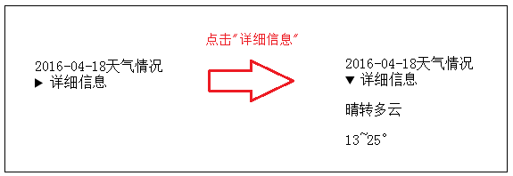 html5文本內容_動力節點Java學院整理  html5文本內容,html5語義元素